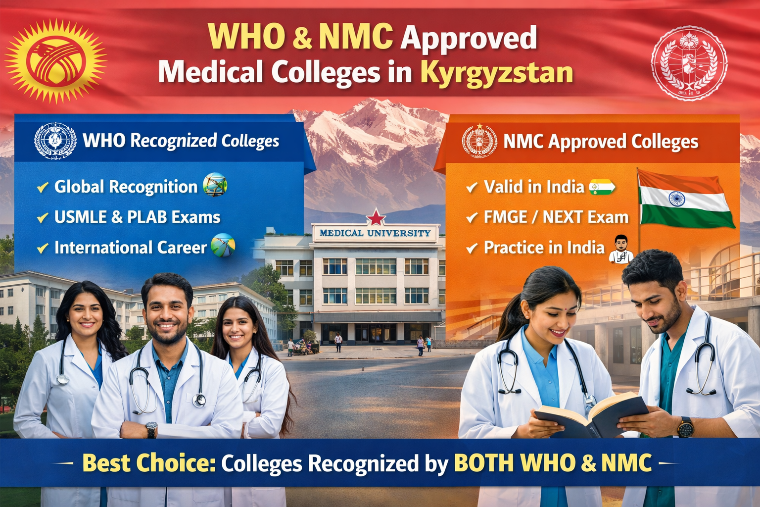 Difference Between WHO & NMC Approved Medical Colleges in Kyrgyzstan